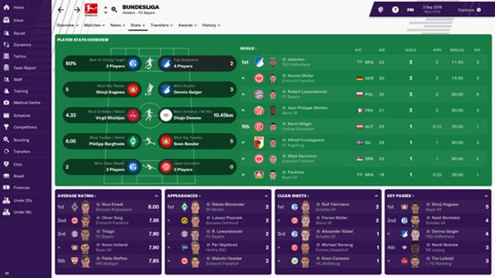 Football Manager 2019 Game Picture